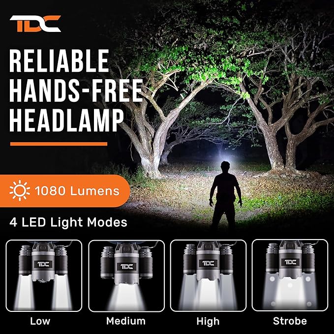 TDC Head Lamp Led Rechargeable Super Bright - USB-C Headlamp for Adults - Head Lights for Forehead