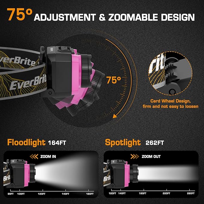 EverBrite 600 Lumen Headlamp, Rechargeable Headlight with 4 Modes, Super Bright Head Lamp with
