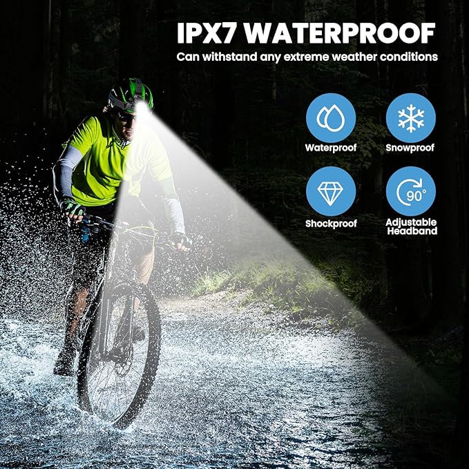 YNYS Rechargeable Headlamp with 4 Colors (White/Yellow/Blue/UV),Super Bright Headlights with Motion