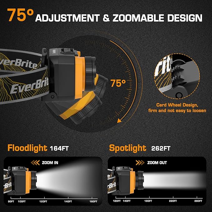 EverBrite 600 Lumen Headlamp, Rechargeable Headlight with 4 Modes, Super Bright Head Lamp with