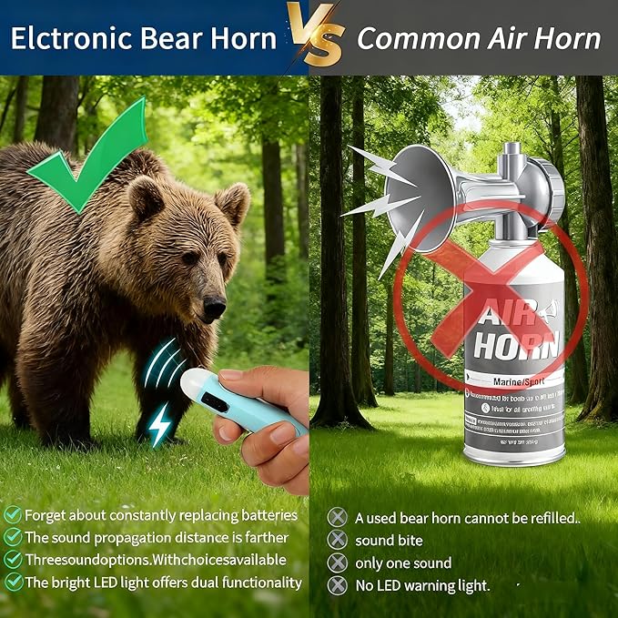 Rechargeable Bear Horn with 130dB Loud Alarm & LED Strobe Light – Ultra-Lightweight Personal Safety