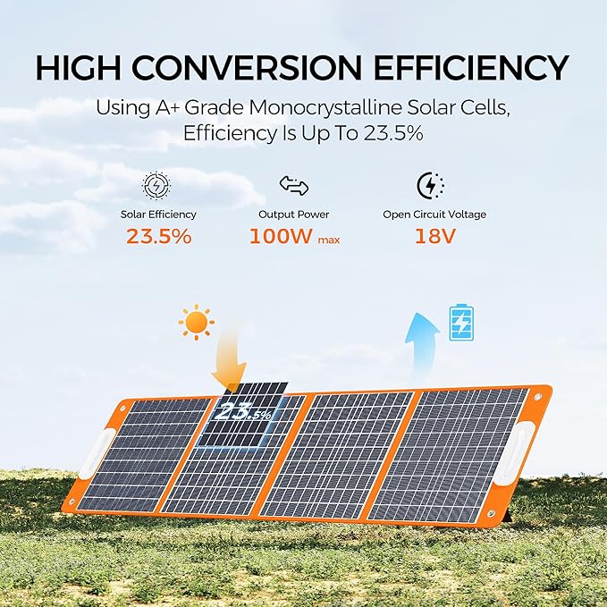 Flashfish 100W 18v Foldable Solar Panel, High-Efficiency Solar Charger with Dc Output & 65W USB.C