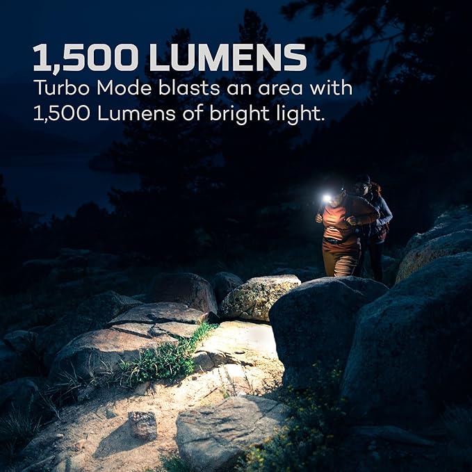 NEBO Transcend 1500 Rechargeable Headlamp | 1,500 Lumens, 5 Light Modes, Detachable Magnetic Work