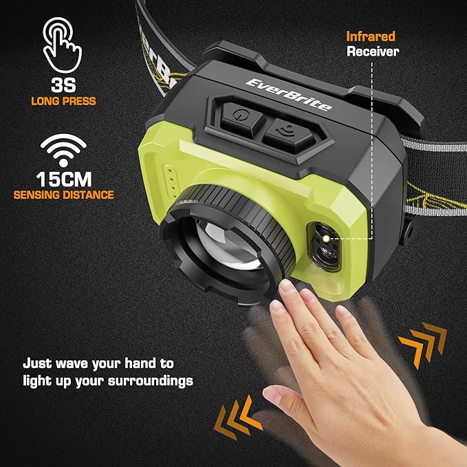 EverBrite 600 Lumen Headlamp, Rechargeable Headlight with 4 Modes, Super Bright Head Lamp with