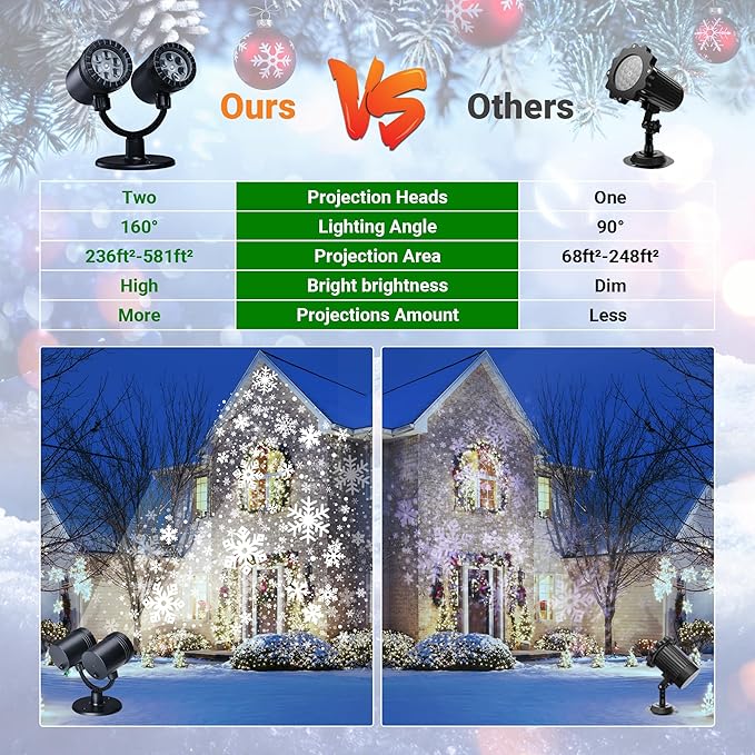 Toodour Snowflake Christmas Projector Lights Outdoor, Double Head Dynamic Snowflake Projector