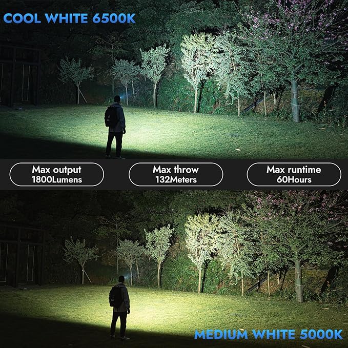 WUBEN E7 1800 Lumen Rechargeable Mini Flashlights with Magnet - Super Bright 6 Modes EDC