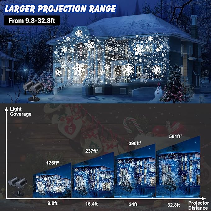 Toodour Snowflake Christmas Projector Lights Outdoor, Double Head Dynamic Snowflake Projector