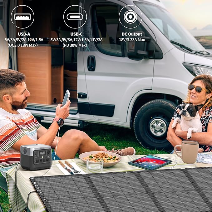 N-Type 16BB 60W Portable Solar Panels NextGen Foldable Solar Panel Charger Kit 25% Efficiency with
