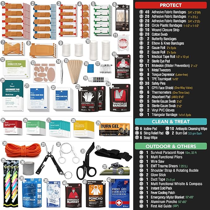 250 PCS Waterproof First Aid Kit, Roll Top Reflective Boat Dry Bag Bug Out Bags, Emergency Medical