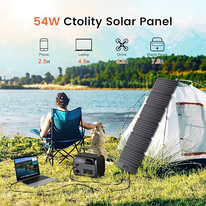 54W Portable Solar Panel - Foldable Solar Charger for Power Bank Phone Laptop for Camping Hiking RV
