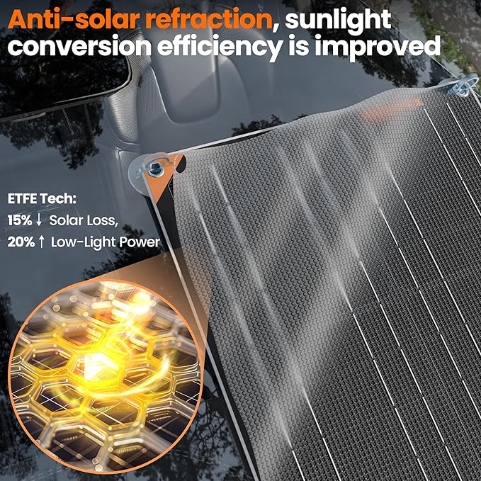 SUNAPEX 30W 12V Solar Panel Battery Charger Maintainer, Portable Waterproof Solar Trickle Charger