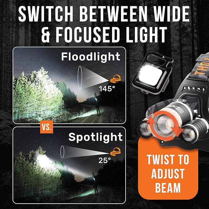 TDC Head Lamp Led Rechargeable Super Bright - USB-C Headlamp for Adults - Head Lights for Forehead
