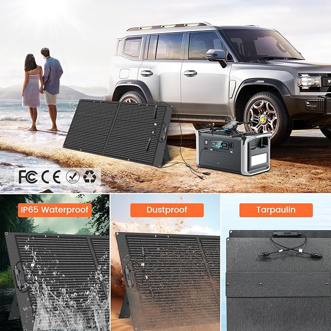 100W Portable Solar Panel for Power Station - 23.7% High Efficiency 20V Foldable Solar Charger
