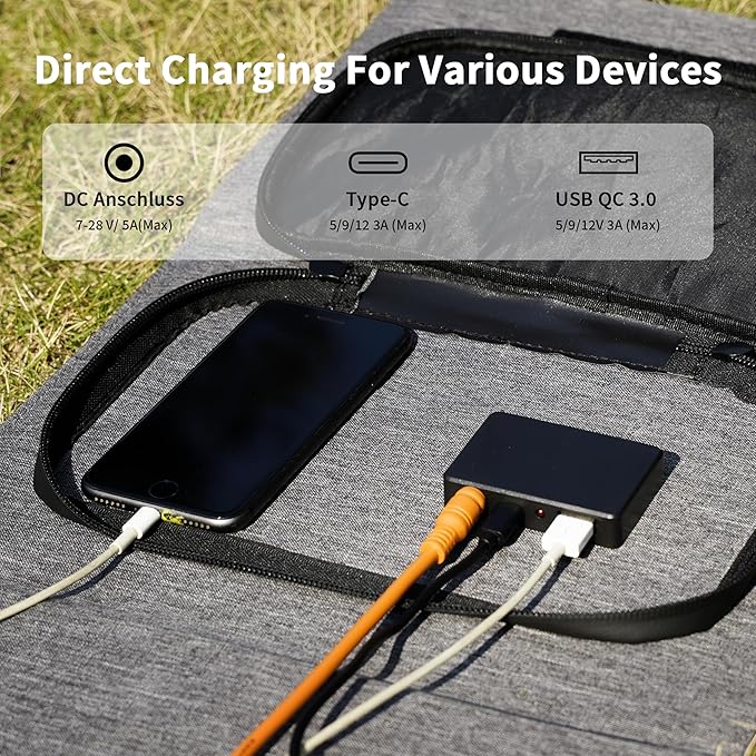 [Upgraded] MHPOWOS 40W Portable Solar Panel Charger with Triple Output (USB-C/USB-A/DC), 23%