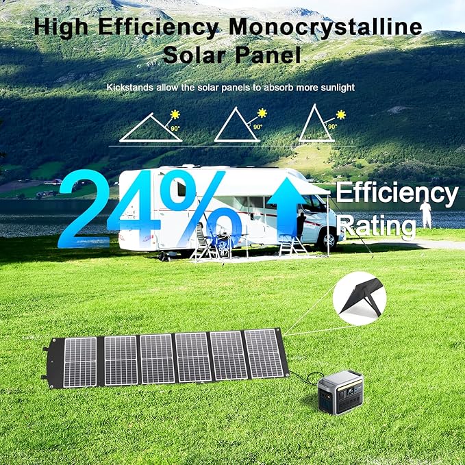 100 Watt Portable Solar Panel, Foldable Solar Panel Charger with Kickstands, QC3.0 USB-A USB-C & DC