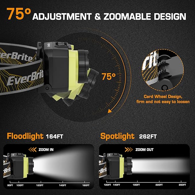EverBrite 600 Lumen Headlamp, Rechargeable Headlight with 4 Modes, Super Bright Head Lamp with
