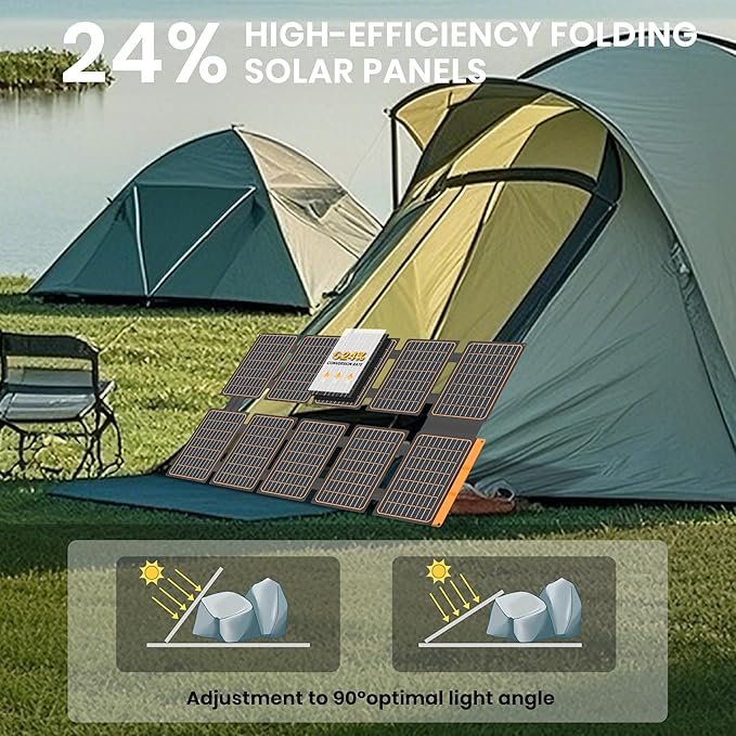 FlexSolar 100W Portable Solar Panel - 24% High Efficiency, IP67 Waterproof, QC3.0 USB-A/USB-C/DC