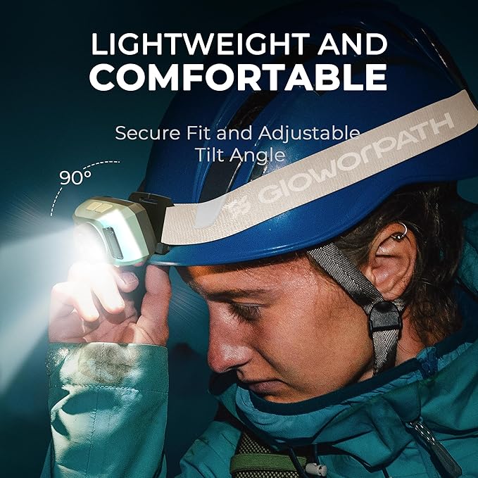 Rechargeable Headlamp Flashlight,Super Bright LED Head Torches,Sensor Control, 6 Light Settings