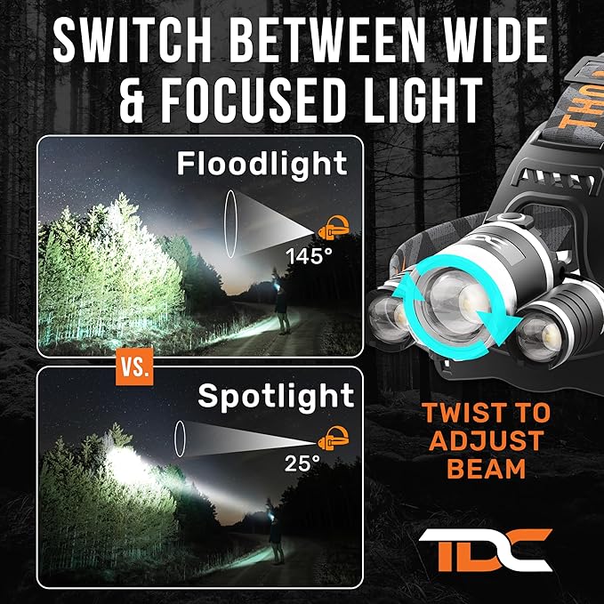TDC Head Lamp Led Rechargeable Super Bright - USB-C Headlamp for Adults - Head Lights for Forehead