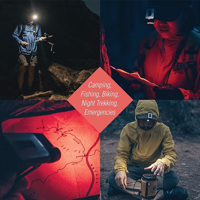 Claymore Capon 65A+ Tan Ultra-Light Clip-On Cap Light ??USB-C Rechargeable 230LM LED Compact
