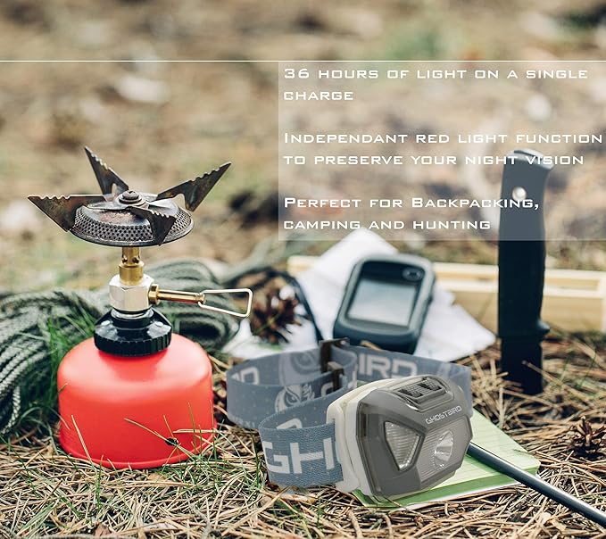 Ghost Bird Seiker X1 Head Lamp - LED Rechargeable Cree XPE - Waterproof IPX7, Freezeproof