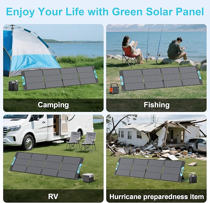 220W Portable Solar Panel for Power Station, 23.5% High Efficiency ETFE Foldable Solar Panels