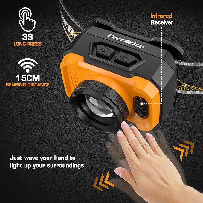 EverBrite 600 Lumen Headlamp, Rechargeable Headlight with 4 Modes, Super Bright Head Lamp with