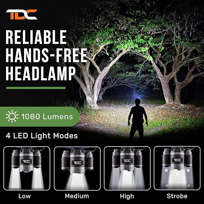 TDC Head Lamp Led Rechargeable Super Bright - USB-C Headlamp for Adults - Head Lights for Forehead