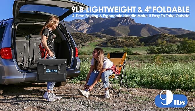 PPQ 100W Portable Solar Panel Kit 18V/6A,9lb Foldable Briefcase Solar Charger w/ 24% Efficiency,4