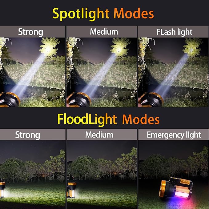 30600MAh Rechargeable Spotlight 2400LM Flashlight Long Lasting 100H Handheld Spotlight IP67