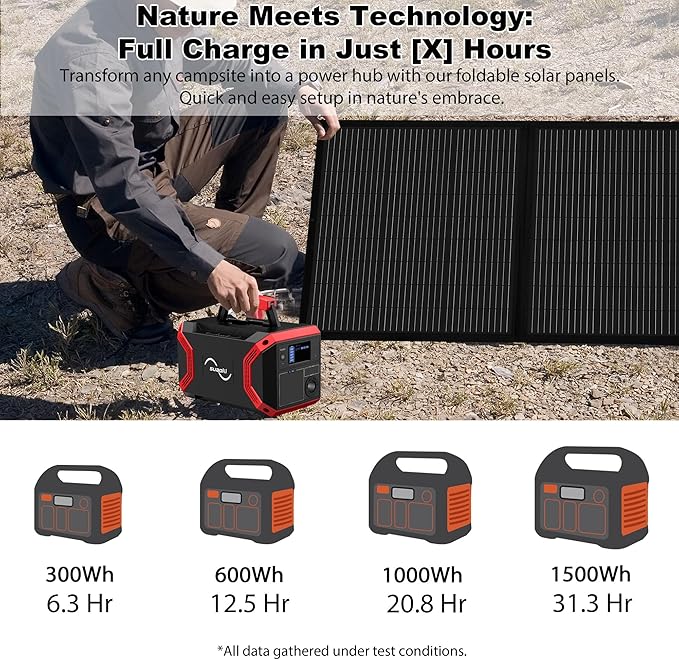 Portable 200 Watt 12V Foldable Solar Panel with Adjustable Kickstands and Waterproof IP65 Design