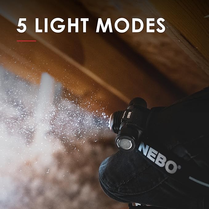 NEBO Transcend Rechargeable Headlamp | 1000 Lumens, 5 Light Modes, Detachable Magnetic Work Light