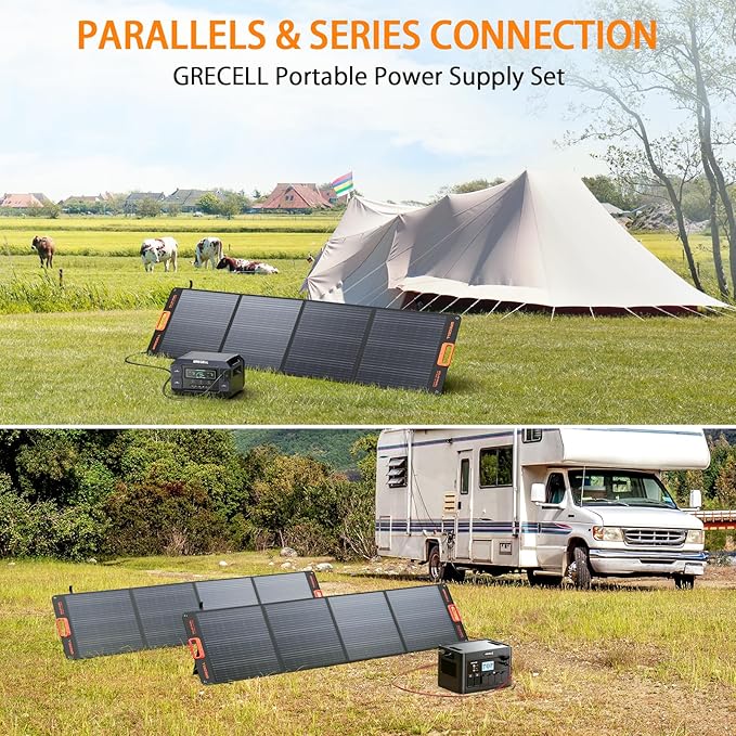 GRECELL 200W Portable Solar Panel for Power Station, Foldable Solar Charger w/ 4 Kickstands, IP65