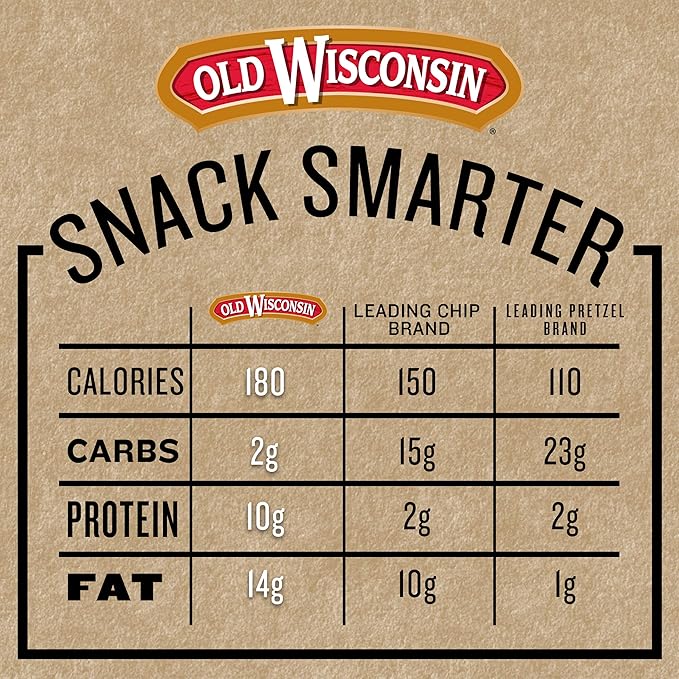 Old Wisconsin Premium Summer Sausage, 100% Natural Meat, Charcuterie, Ready to Eat, High Protein