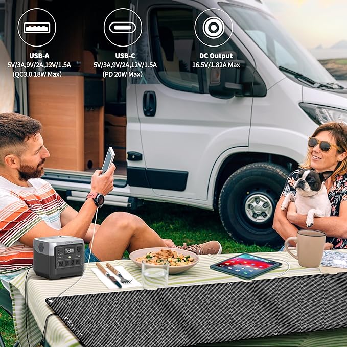N-Type 16BB Portable Solar Panels 30W Foldable Solar Panels Charger ETFE Solar Panel with DC USB-C