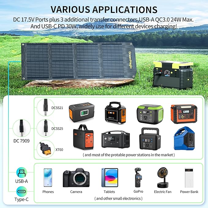 Greenmagic 60 Watt Portable Solar Panel for Smartwatches, Phones, Powerbank, Tablets, Laptops