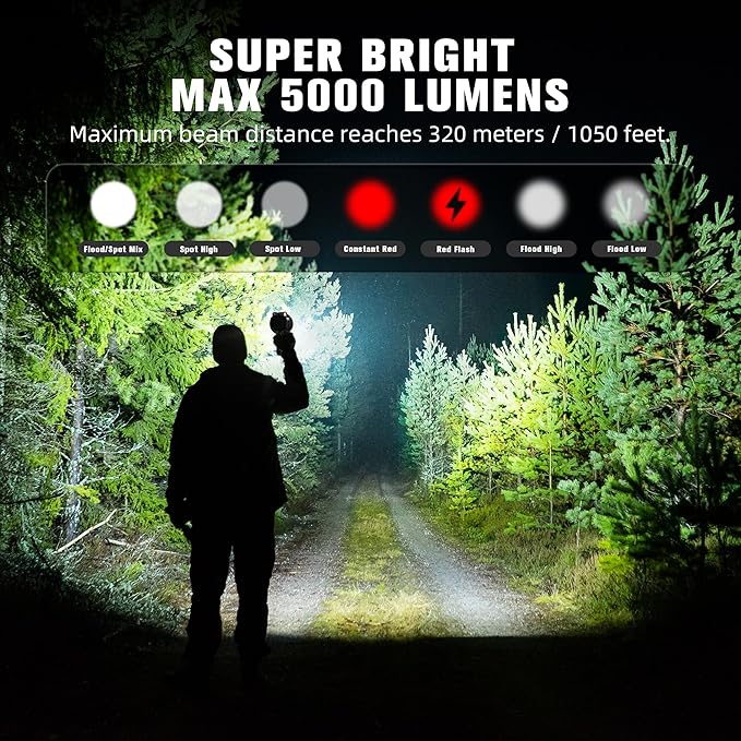 FORTO Rechargeable Spotlight 5000 Lumen Ultra Bright IPX7 Waterproof Spotlight, Boat Flashlight