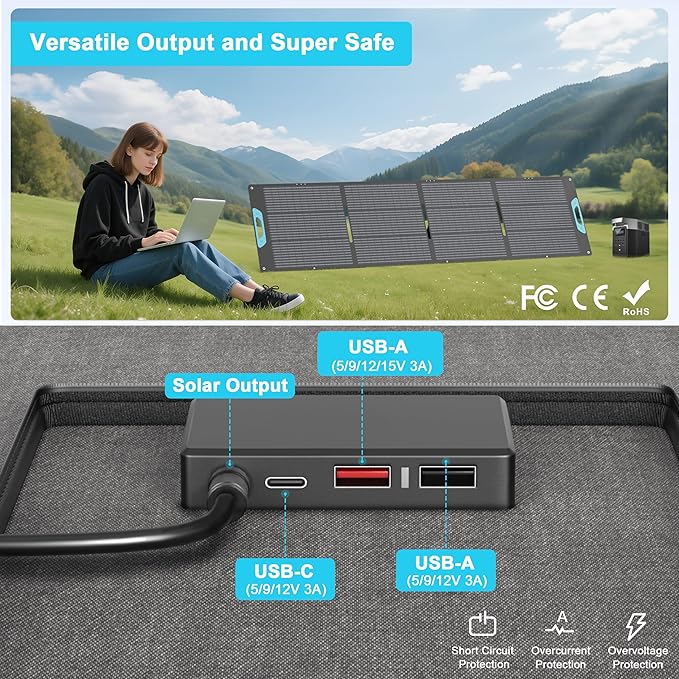 220W Portable Solar Panel for Power Station, 23.5% High Efficiency ETFE Foldable Solar Panels