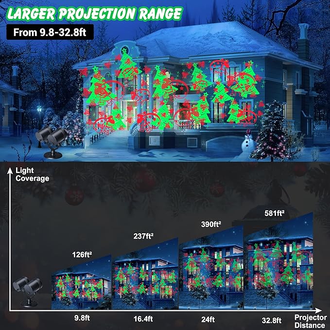 Toodour Christmas Projector Lights Outdoor, Double Head Dynamic Projector Christmas Lights with