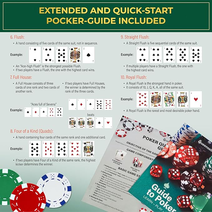 Poker Set with 300 Poker Chips 11.5 Gram for Texas Holdem ??Professional Weight Poker Chips Set