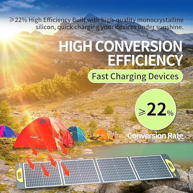Greenmagic120W Portable Solar Panel 19V, 120W Foldable Solar Panels Kit with Adjustable Kickstands