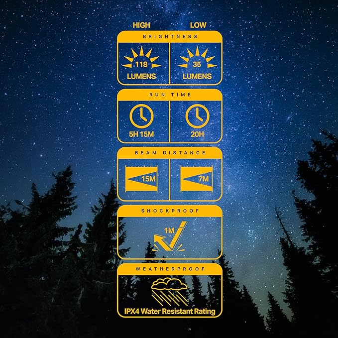 LUXPRO LP1503C Compact Hanging LED Lantern - Battery Powered Lantern - Camping Tent Light with