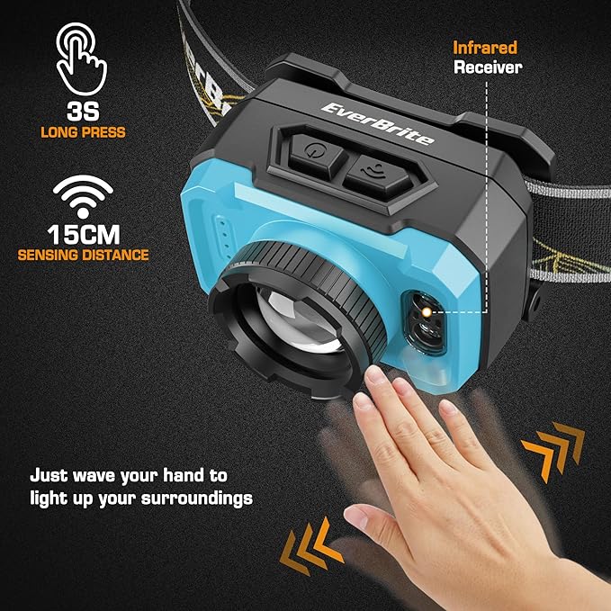 EverBrite 600 Lumen Headlamp, Rechargeable Headlight with 4 Modes, Super Bright Head Lamp with