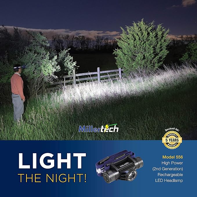 #556 - High Power Rechargeable CREE LED Headlamp 750 Lumens, USB-C Charging, IPX6 Waterproof