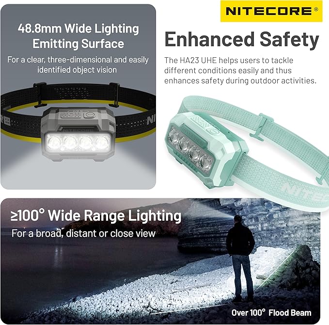 Nitecore HA23 UHE 600 Lumen MCT Outdoor Headlamp Multiple Color Temperatures Lightweight AAA