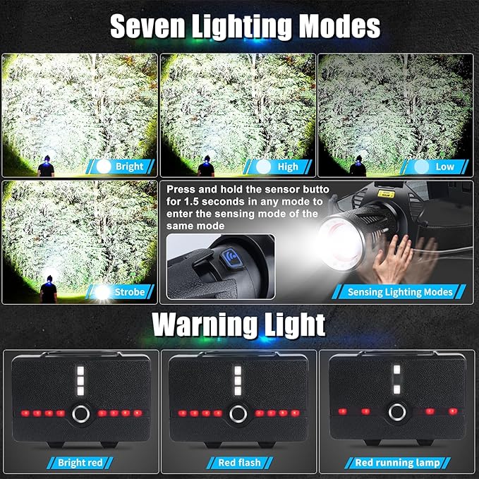 Aikertec Rechargeable Headlamp,Bright LED Head Lamp with Motion Sensor, 7 Modes, Waterproof, 45°