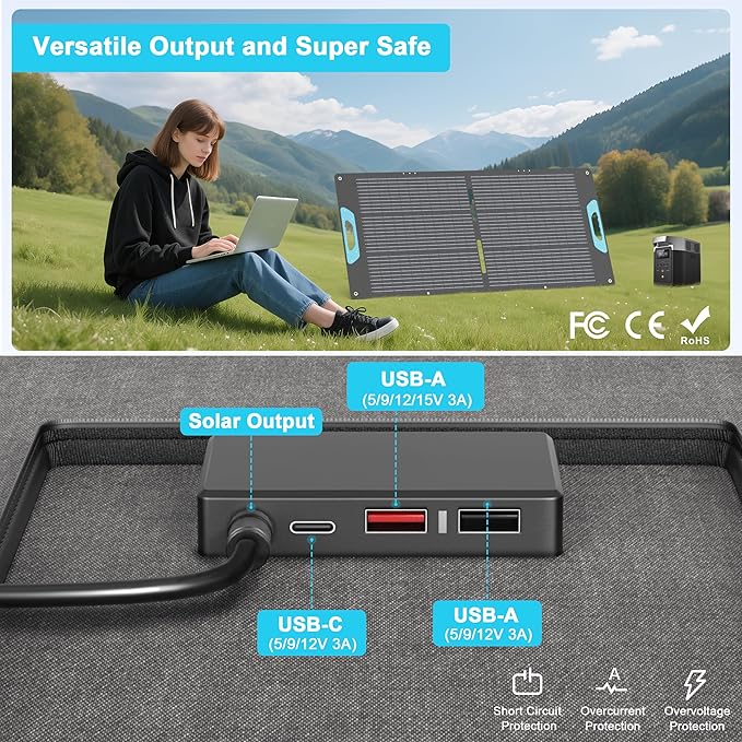 110W Portable Solar Panel for Power Station, 23.5% High Efficiency ETFE Foldable Solar Panels