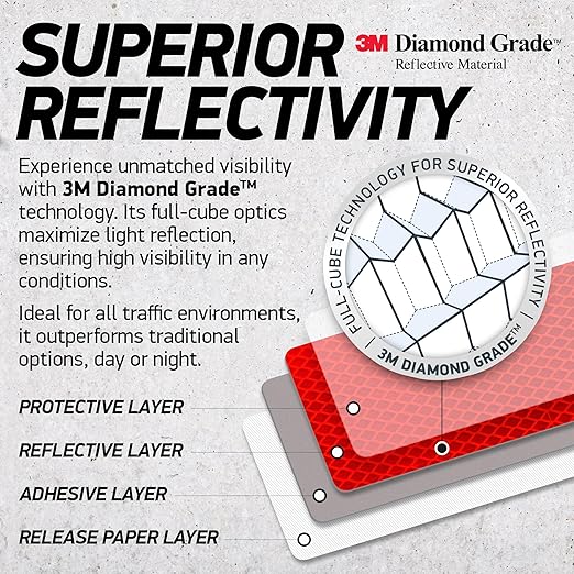 Reflective Safety Tape Stickers | 3M Diamond Grade | Red | 1.2″ x 3.15″ | 20-Pack | Safety Warning