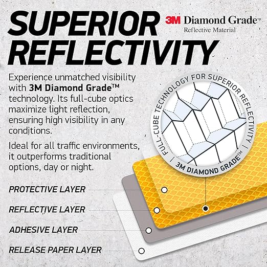 Reflective Safety Tape Stickers | 3M Diamond Grade | Yellow | 1.2″ x 3.15″ | 20-Pack | Safety