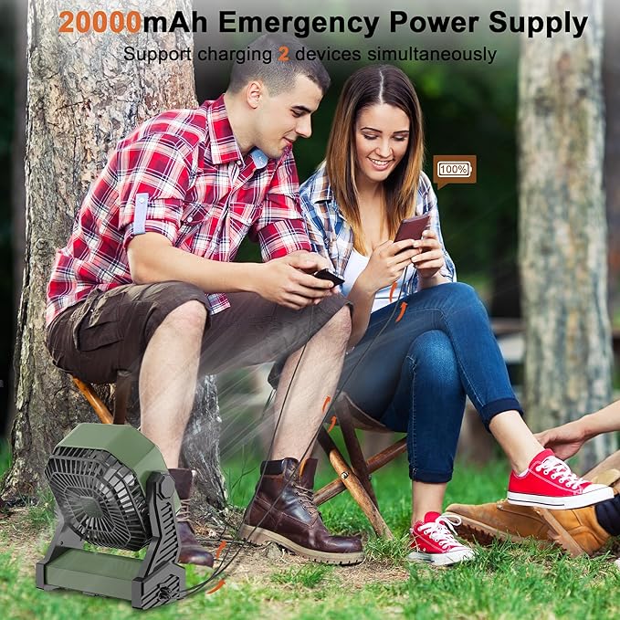 KITWLEMEN 20000mAh Battery Powered Camping Fan - 58H Max Cooling, Rechargeable Battery Operated